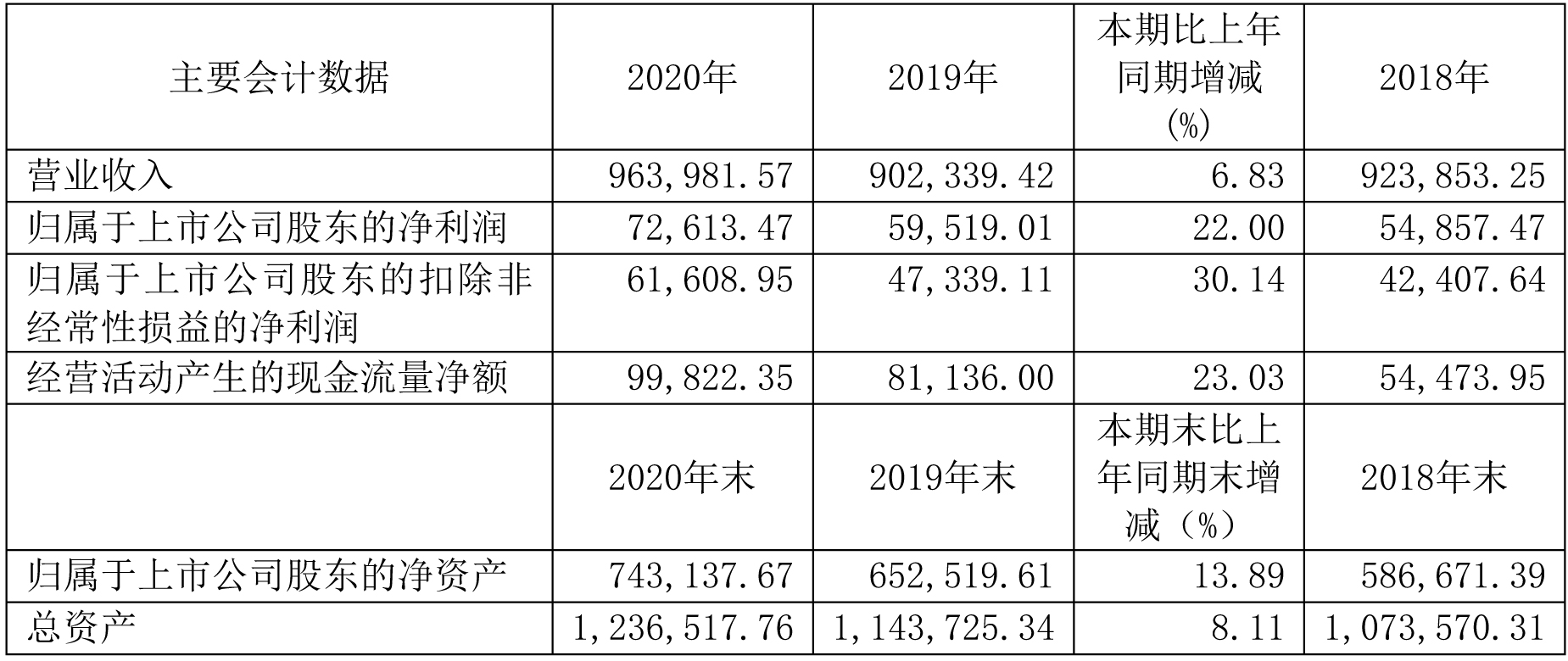 駱駝股份,鉛酸電池,鋰電池,儲(chǔ)能