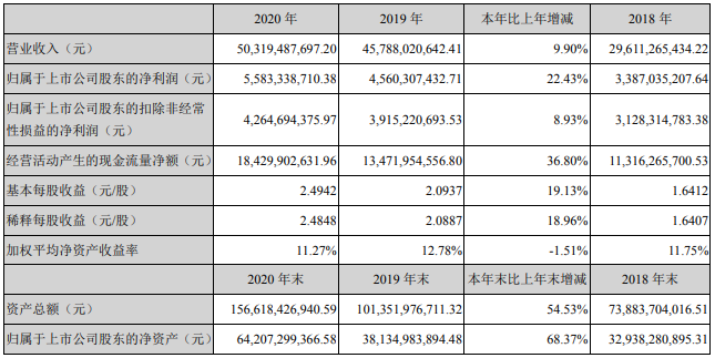 鋰電池,儲能電池,寧德時代