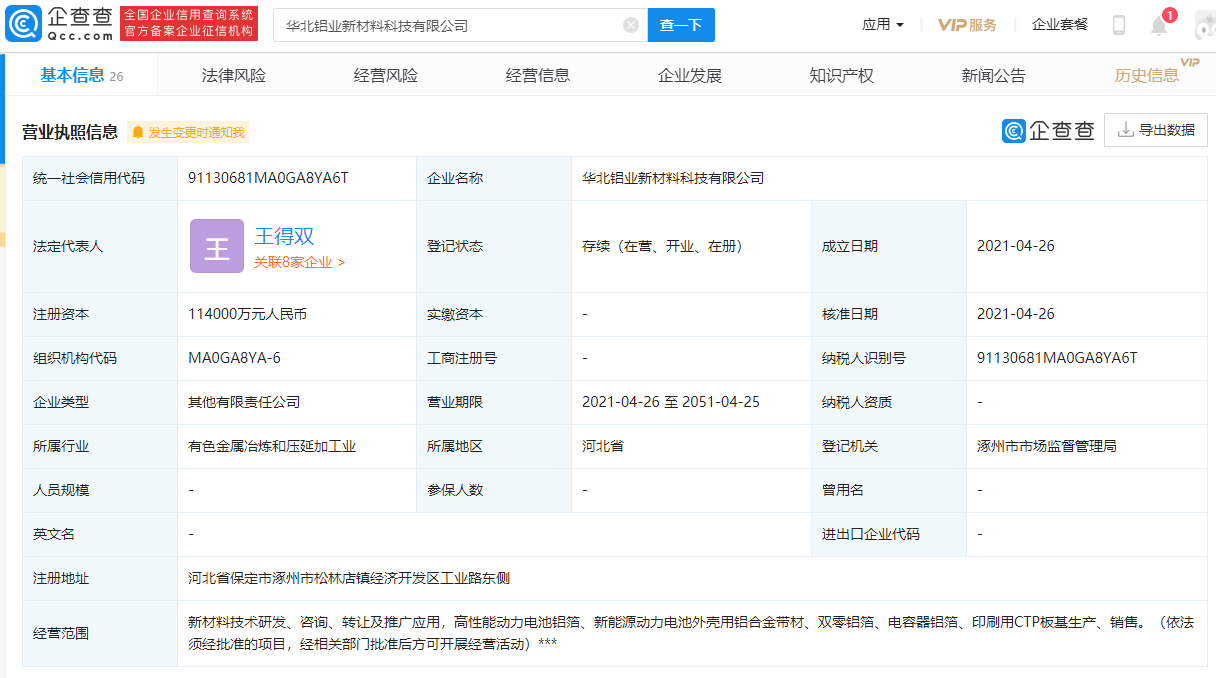 華北鋁業(yè)新材料科技有限公司