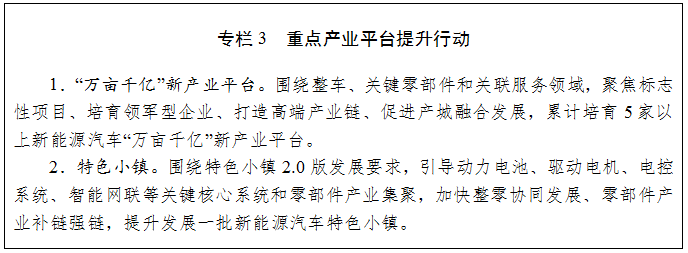 浙江省新能源汽車產(chǎn)業(yè)發(fā)展“十四五”規(guī)劃