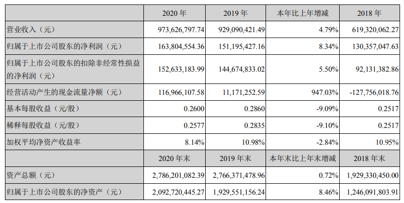 鋰電負(fù)極,鋰離子電池,負(fù)極材料