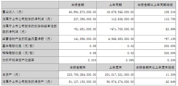 比亞迪,刀片電池,電動汽車,磷酸鐵鋰電池