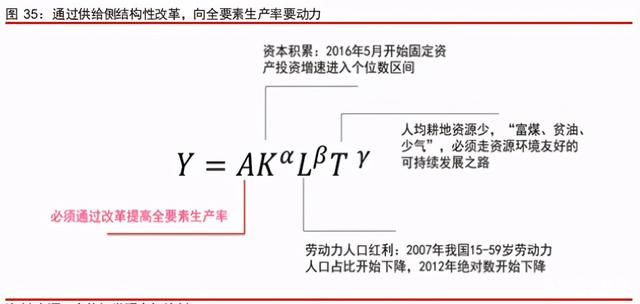 中信證券深度研究：中國股權(quán)投資市場步入黃金時代