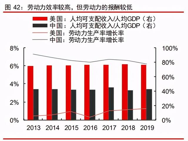 中信證券深度研究：中國股權(quán)投資市場步入黃金時代