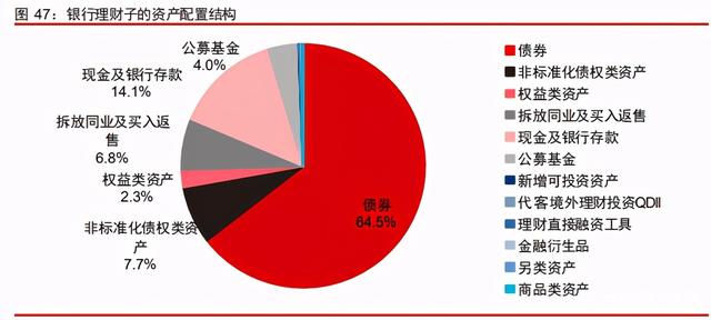 中信證券深度研究：中國(guó)股權(quán)投資市場(chǎng)步入黃金時(shí)代