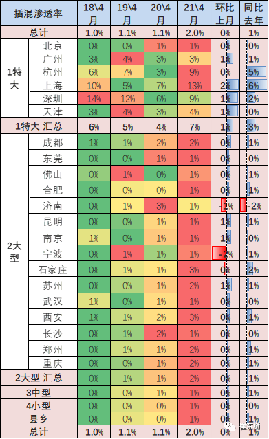 新能源汽車,電動汽車,電池