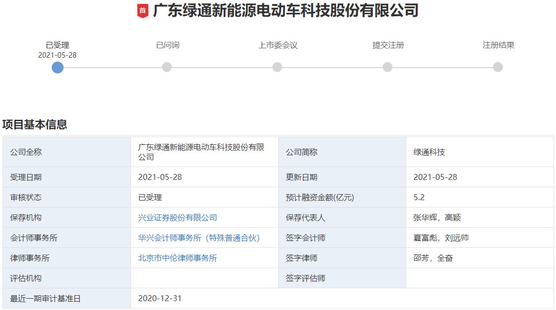 廣東綠通新能源電動車科技股份有限公司