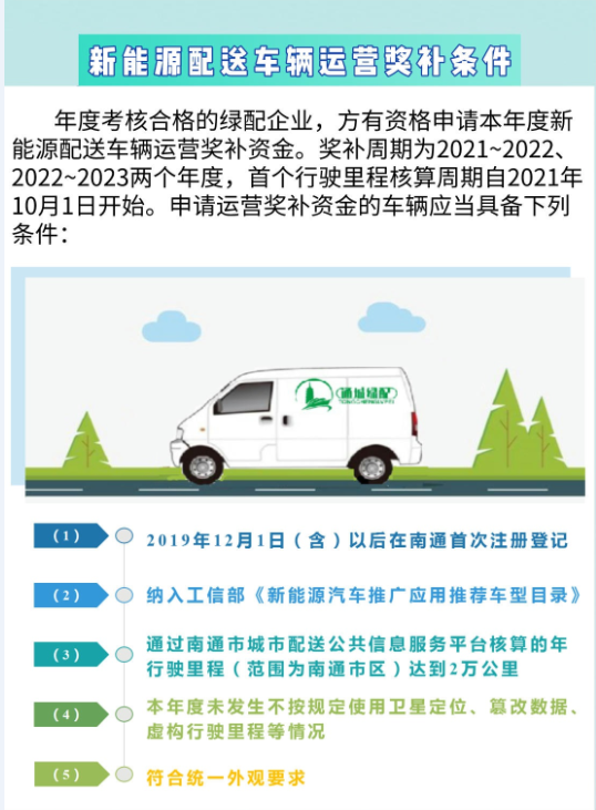 新能源汽車,電動汽車,綠色貨運(yùn)