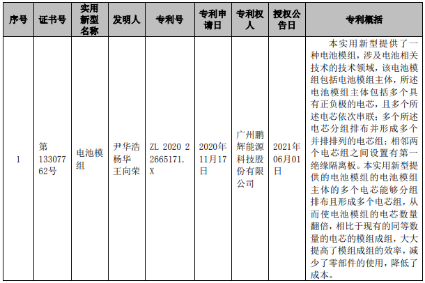 鵬輝能源