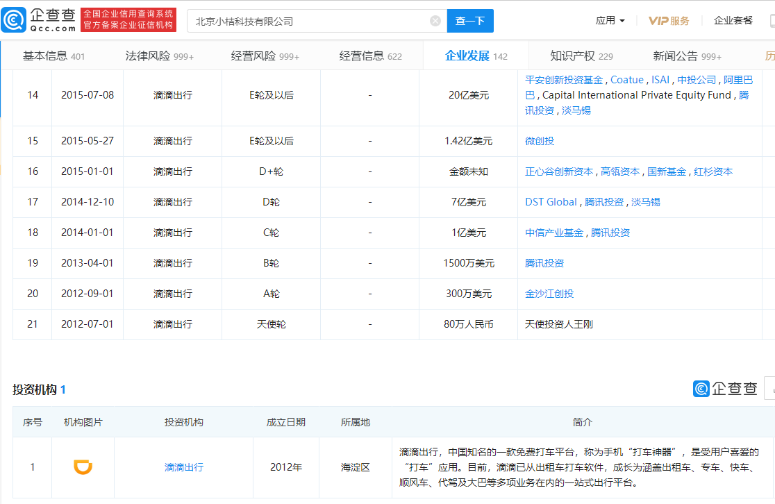 滴滴出行遞交IPO招股書(shū)：全球年活躍用戶4.93億