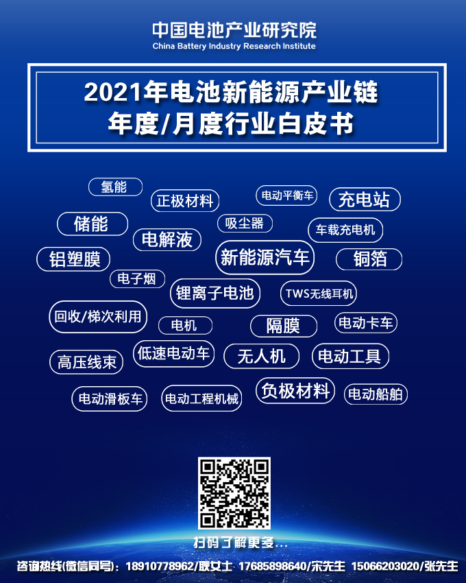 重磅折扣來襲 2021年電池新能源產(chǎn)業(yè)鏈年度/月度白皮書開啟征訂