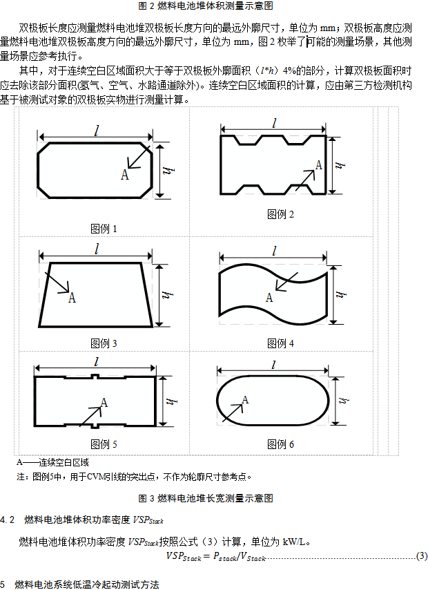 《燃料電池汽車(chē)測(cè)試規(guī)范》