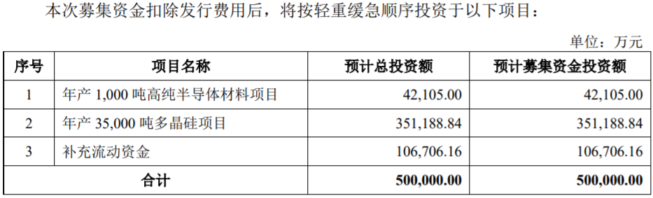 新疆大全