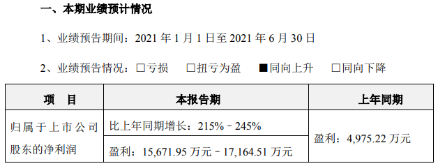 正業(yè)科技