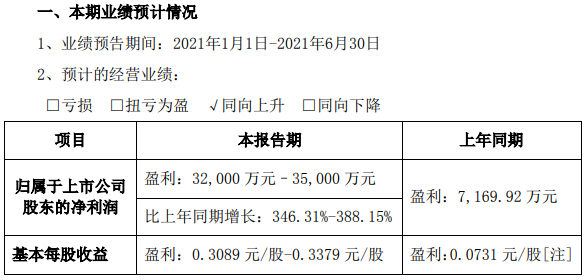 鋰電池,蔚藍(lán)鋰芯,天鵬電源