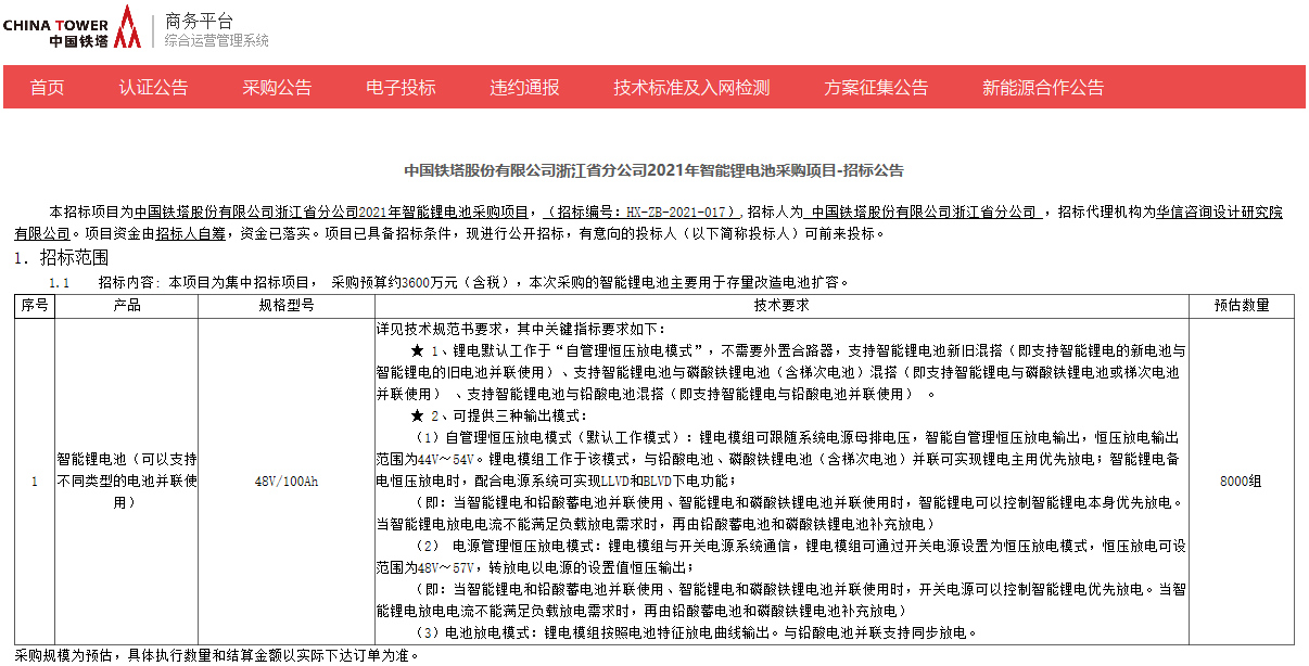 中國鐵塔浙江省分公司2021年智能鋰電池采購項(xiàng)目