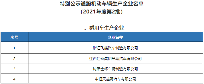 2021年度第2批特別公示道路機(jī)動(dòng)車(chē)輛生產(chǎn)企業(yè)名單公布