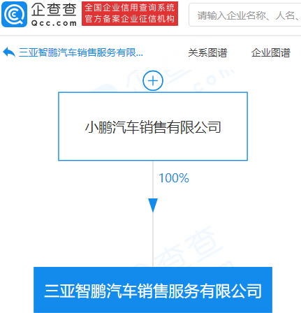 小鵬汽車于三亞成立新公司 經(jīng)營范圍含汽車租賃等