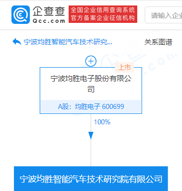 均勝電子成立智能汽車技術(shù)研究院 注冊資本1億元