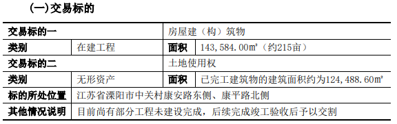 璞泰來