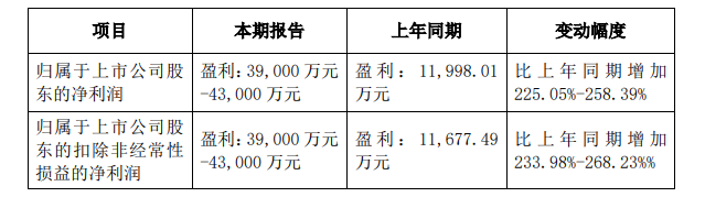 西藏珠峰