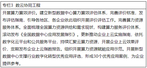 專欄3  數(shù)云協(xié)同工程