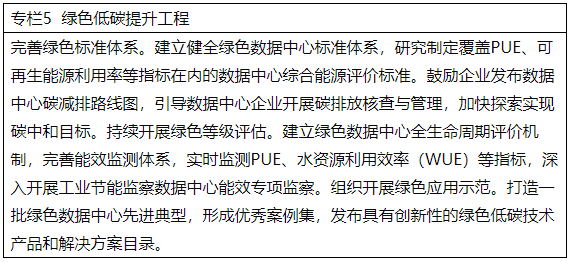 專欄5  綠色低碳提升工程