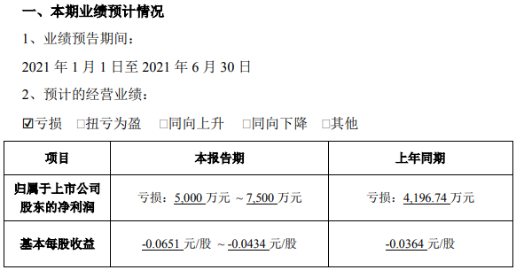 新綸科技