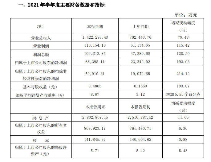 廈門鎢業(yè),稀土,鈷酸鋰