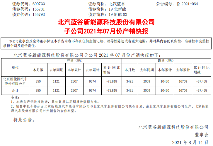 北汽新能源