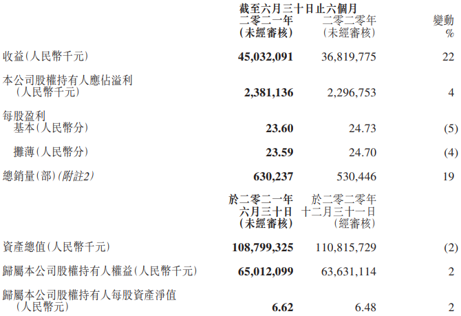 吉利汽車,新能源汽車,電動(dòng)汽車