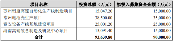 斯萊克