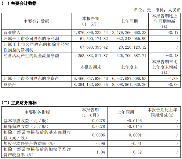 鵬欣資源