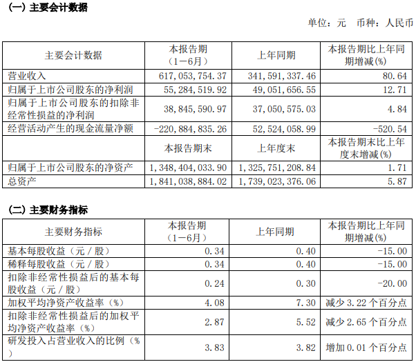 明冠新材