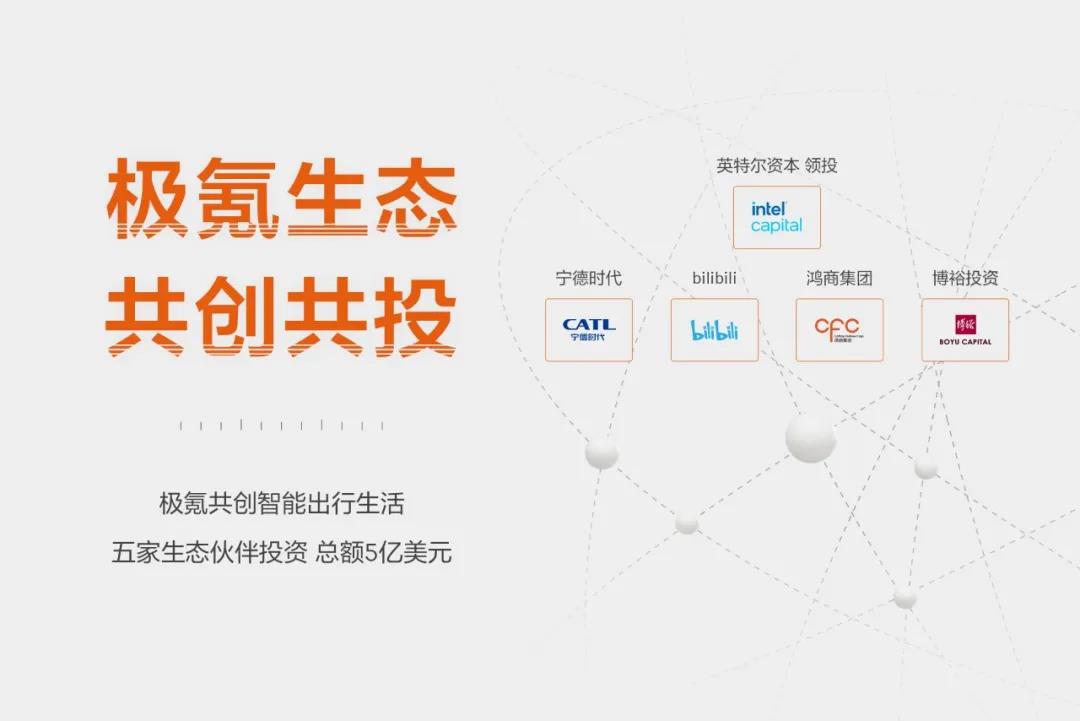 吉利極氪CEO安聰慧：公司首輪融資僅對(duì)戰(zhàn)略投資者開放