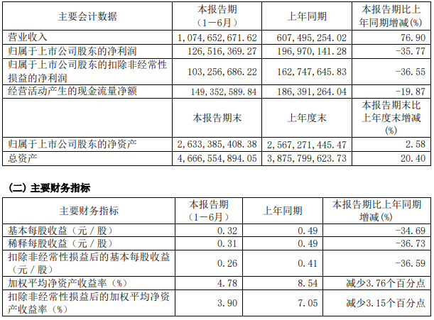 杭可科技