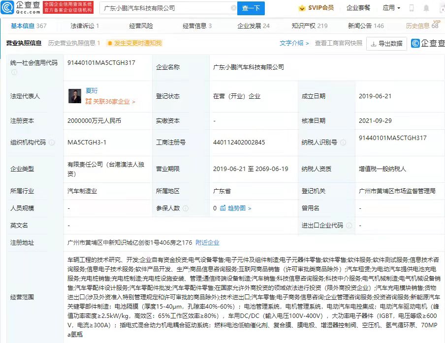 廣東小鵬汽車公司注冊資本增加至200億 增幅33.33%