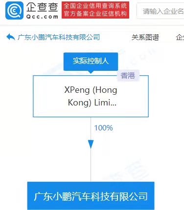 廣東小鵬汽車公司注冊資本增加至200億 增幅33.33%