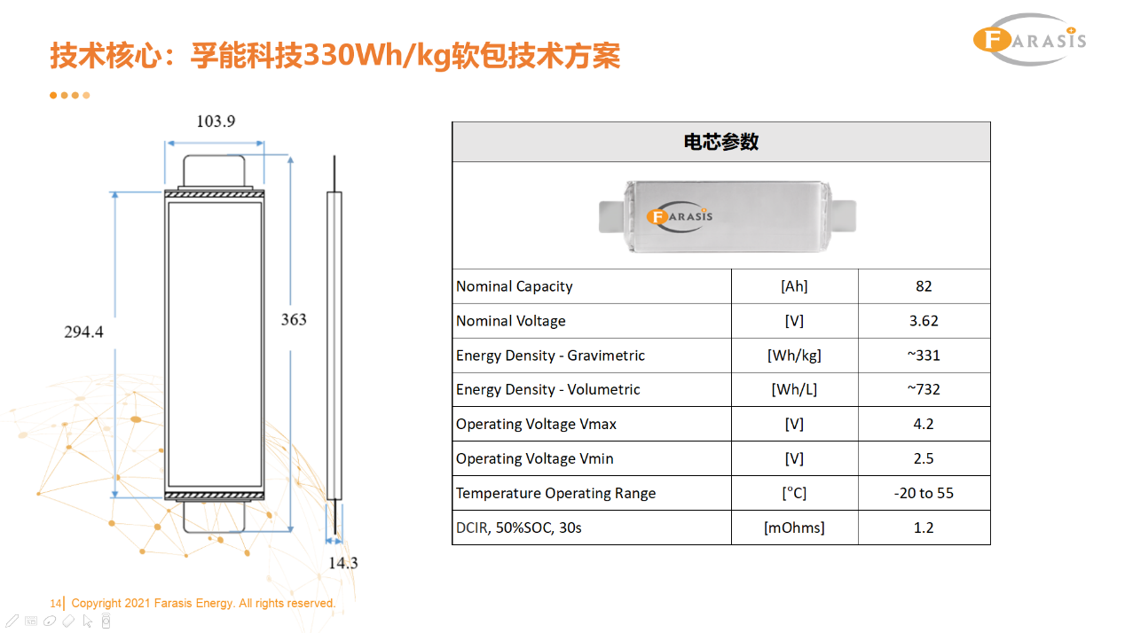 孚能科技,動(dòng)力電池,軟包電池