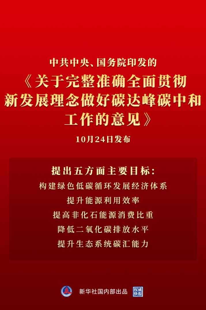 中共中央 國務(wù)院關(guān)于完整準(zhǔn)確全面貫徹新發(fā)展理念做好碳達(dá)峰碳中和工作的意見