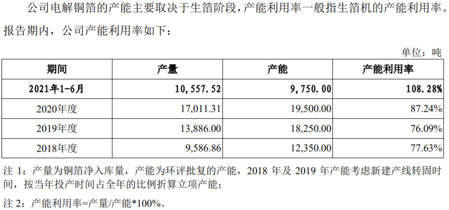 中一科技