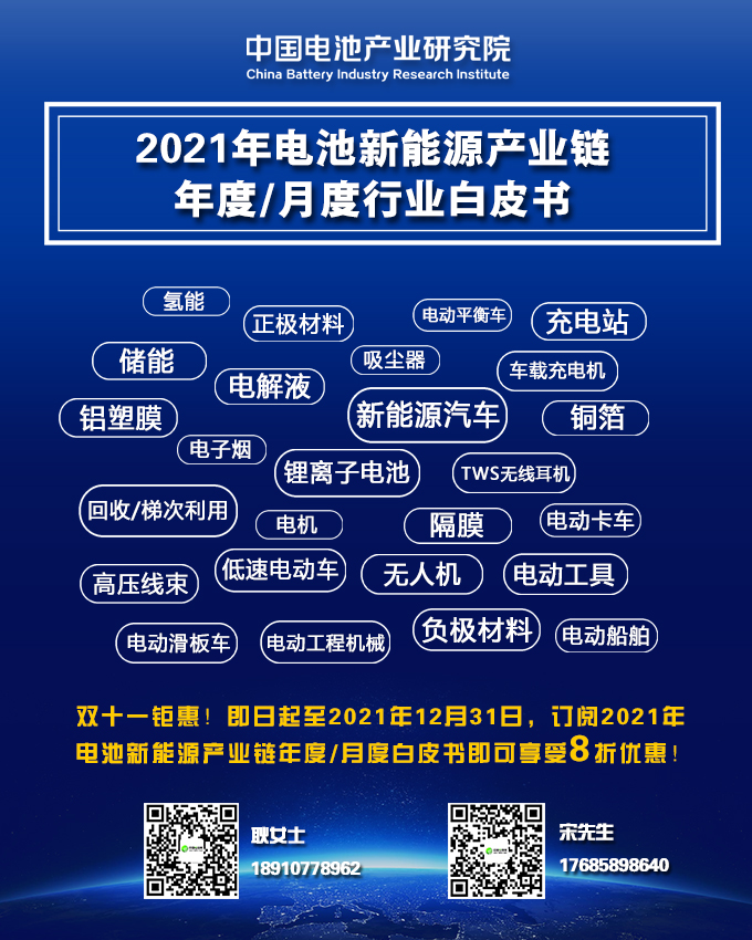 雙十一鉅惠！2021年電池新能源產(chǎn)業(yè)鏈年度/月度白皮書8折酬賓！