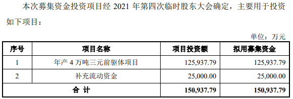 帕瓦股份,正極材料,三元前驅體