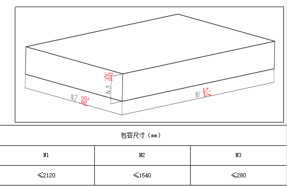 《電動(dòng)乘用車(chē)共享?yè)Q電站建設(shè)規(guī)范》