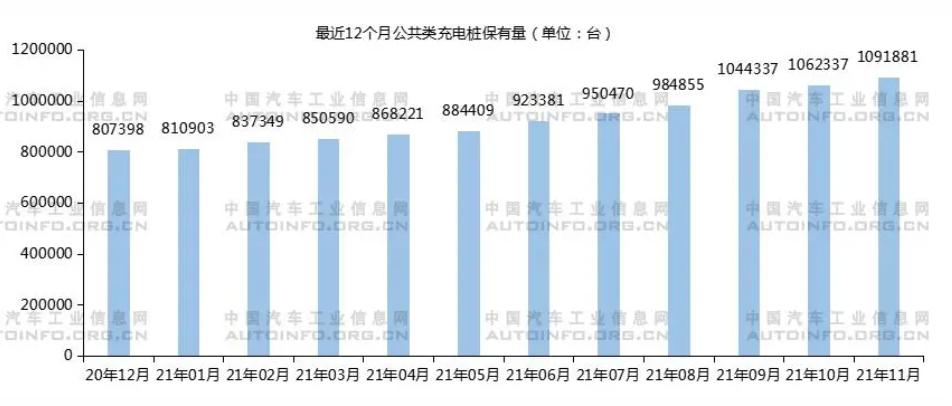 補貼將退出！新能源汽車產(chǎn)業(yè)發(fā)展趨勢分析