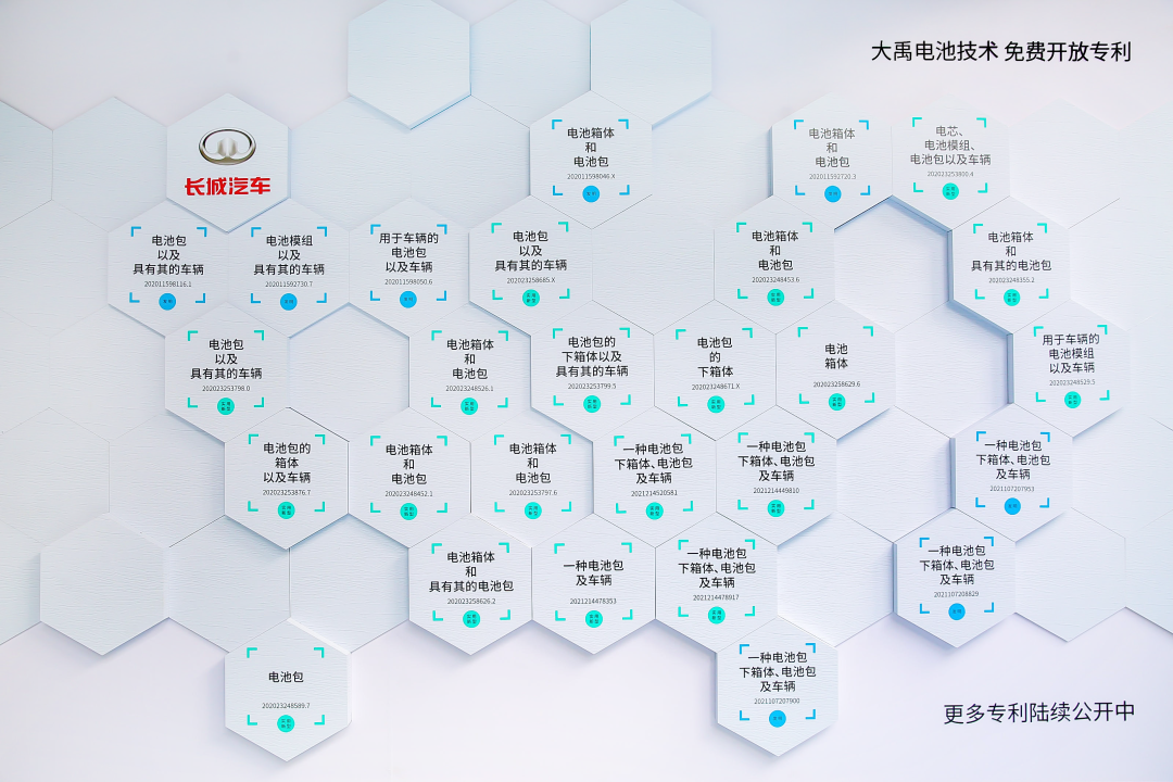 大禹電池技術(shù)免費(fèi)開放專利