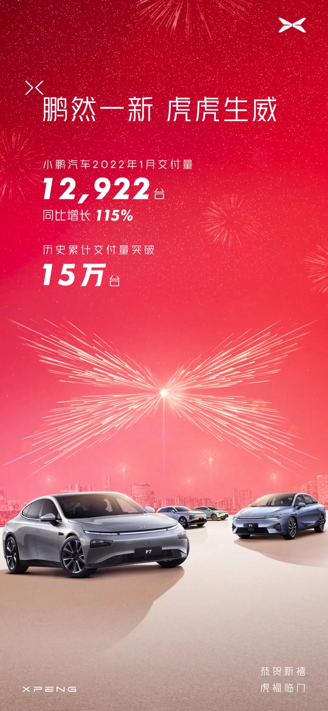 小鵬汽車,新能源汽車,充電站