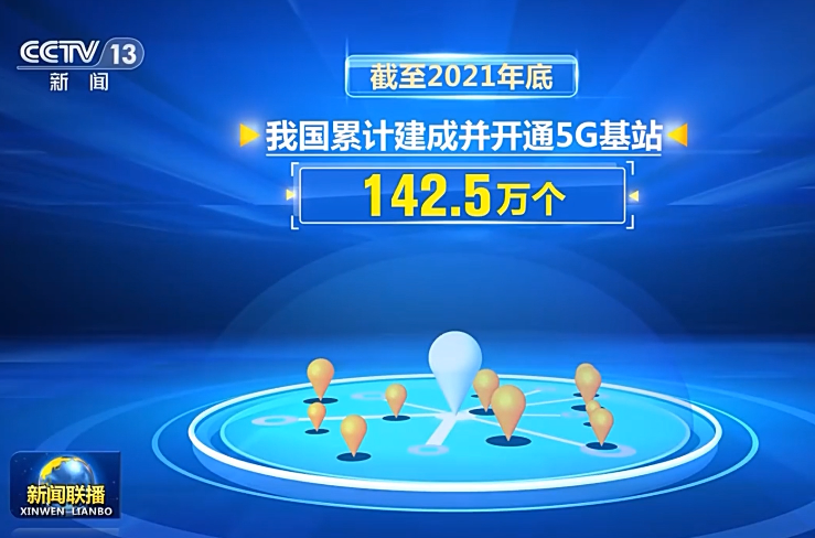 我國累計建成并開通5G基站142.5萬個