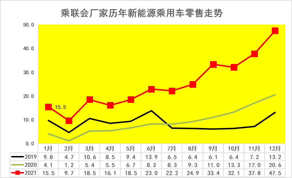 鋰礦,鋰資源,電池原材料