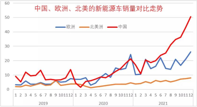 鋰礦,鋰資源,電池原材料